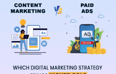 Content Marketing vs Paid Ads: Which Digital Marketing Strategy Brings Higher ROI